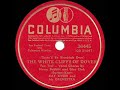 1942 HITS ARCHIVE: The White Cliffs Of Dover - Kay Kyser (Harry Babbitt & Glee Club, vocal)