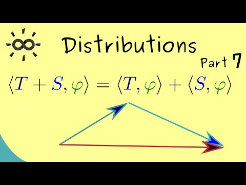 Distributions Part 7 Distributions form a Vector Space