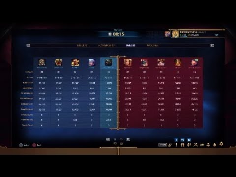 Smite Cthulhu Arena With Julius 7 Kills 32 Thousand Damage