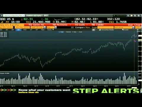 Oct 24th Daily Stock Market Recap by Tom O'Brien on TFNN   2013