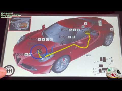 Alfa Romeo 4C Explicó cómo funciona el Airbag.