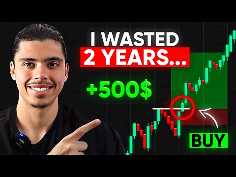 My 75% Winrate 15 min Entry Strategy I Use Daily! (Full Guide)