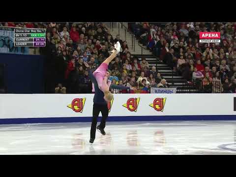 2019 Euros   Dance   FD   Juulia Turkkila & Matthias Versluis   Piano Concerto No  20 by Mozart