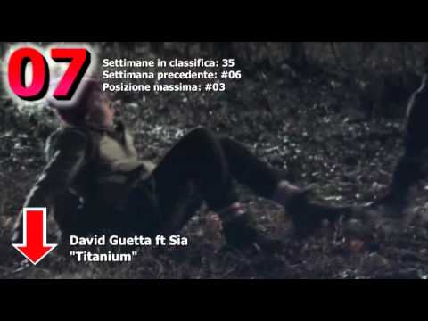 Classifica Ufficiale Singoli Italia (Settimana 14 - 08/04/12)