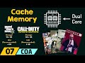 Introduction To Cache Memory