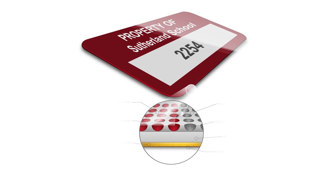 SetonGuard | Seton UK