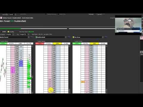 Lezione 71: Betting Exchange Revolution® - "Continued Freebets"