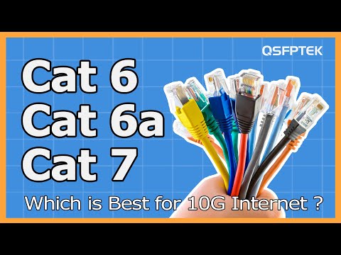 Cat6 vs Cat6a vs Cat7, Which is Best for 10G Internet？
