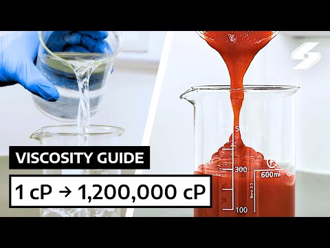 Viscosity Comparison Guide – Understanding Product Thickness at a Glance