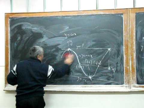 Functiile trigonometrice directe si inverse.AVI