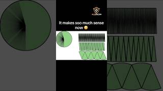 Circle | area of circle का फॉर्मूला कैसे आया !! 😱 | upsc csat | maths #ytshorts #upsc2024