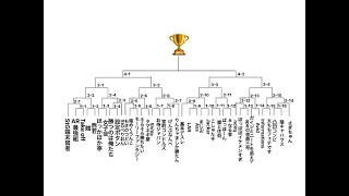 【CODモバイル大会】Crescent Gaming 主催 2on2大会 CRST CUP #4【Rish】