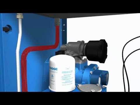 German built 15kW 20 hP Screw Compressor BOGE