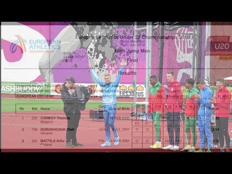 European Athletics U20 Championships 2019 | High Jump Men |