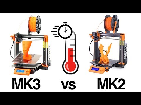 Original Prusa i3 MK3 vs MK2 warm up time