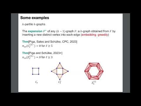 24.11.27, Laihao Ding, On 3-graphs with vanishing codegree Turán density