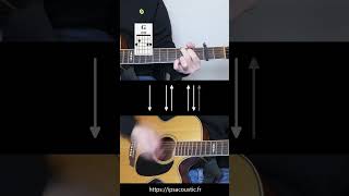 How to play "99 Luftballons" - Lena #guitarlesson #fyp #foryou