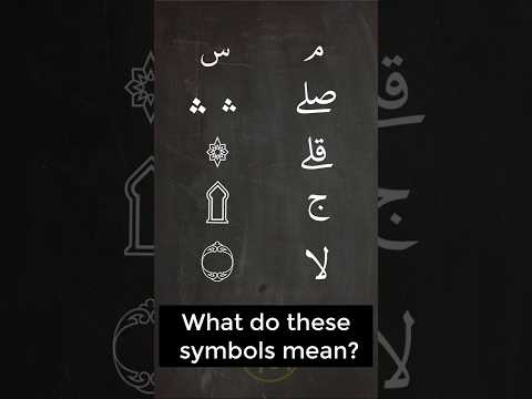 Quran symbols in a Nutshell
