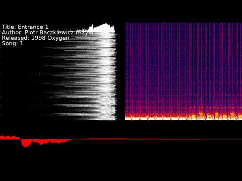 Piotr Baczkiewicz (Bzyk) - Entrance 1 | Song 1 [#C64] [#SID]