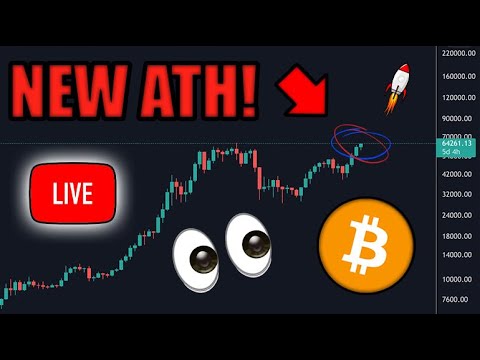 Bitcoin's Path to All-Time Highs & 10x Altcoin Gems — Full B