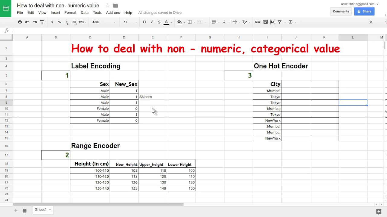 Machine Learning DataScience - How to Deal with non numeric categorical data