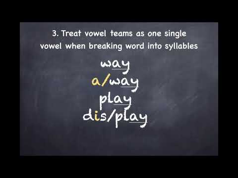 Vowel Team Syllables