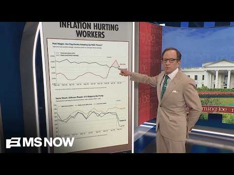 Steve Rattner: Inflation, gas prices HURTING Americans