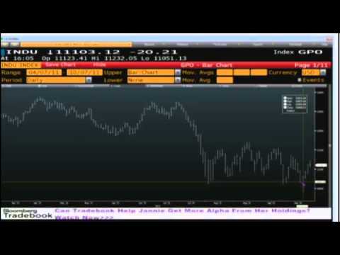 Oct 7 Daily Stock Market Recap by TFNN - 2011