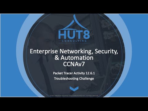 CCNAv7 - Enterprise Networking, Security, & Automation (ESNA) - Packet Tracer 12.6.1: TSHOOT #1