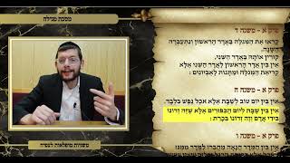 משניות מסכת מגילה פרק א משנה ה