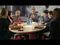 BBC Group Activity | W1A | BBC Comedy Greats