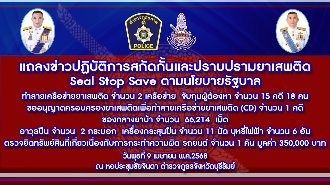 ภ.จว.บุรีรัมย์ แถลงผลการปฏิบัติการสกัดกั้นและปราบปรามยาเสพติด ของกลางยาบ้า จำนวน 66,214 เม็ด