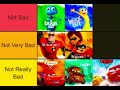 Pixar 1998 2018 17