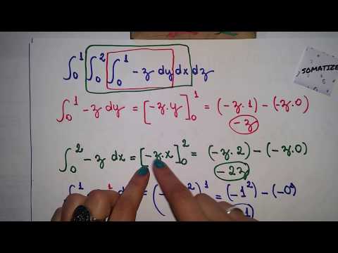 Integral tripla - exercício simples - funções polinomiais - Prof: Edna Mendes