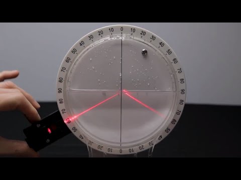 Measure the Critical Angle for Total Internal Reflection & More | Laser Refraction Tank
