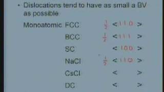 Lecture - 14 Crystal Imperfections