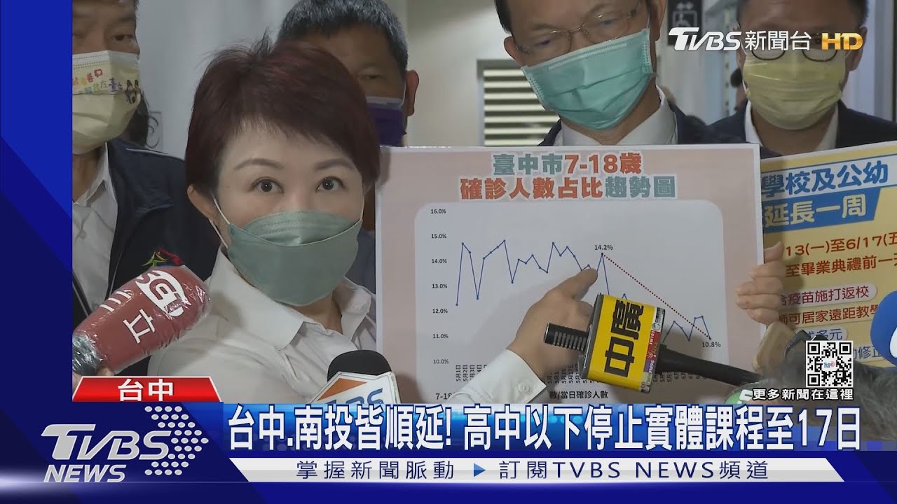 台中、南投皆順延! 高中以下停止實體課程至17日