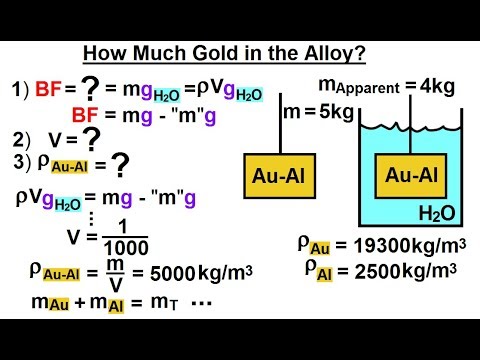 Physics Ch 33A Test Your Knowledge Fluid Statics 1 of 43 Pressure with Acceleration