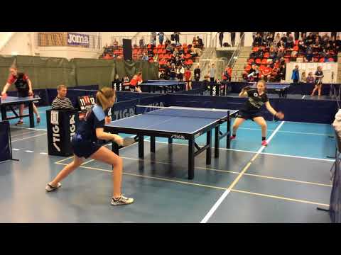 180127 TOP12, DaJun1, Annie Hedlund - Mie Schou Salhauge