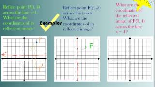 9-2 Reflections