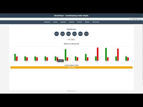 03 Managing Expenses