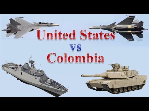 United States vs Colombia Military Power 2017