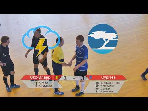 Uk2-Onapp 3 - 3 Cypress (League One Summer 2017, Group Stage Highlights)