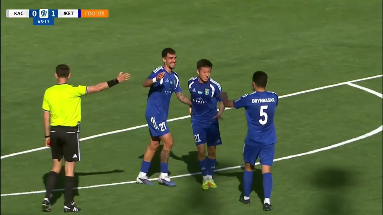 Caspiy Aktau vs Zhetysu Taldykorgan Highlights