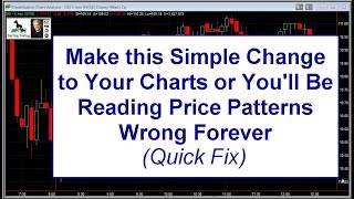 Stock Chart Reading