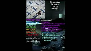 Download lagu ABSOLUTION - MUSE (2003) RANKING #trending #popular #music #viral #muse #alternativerock #artrock mp3 Download lagu ABSOLUTION - MUSE (2003) RANKING #trending #popular #music #viral #muse #alternativerock #artrock mp3