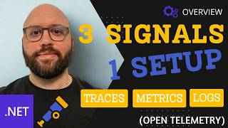 .NET Observability Done Right: Traces, Metrics & Logs in ONE Setup