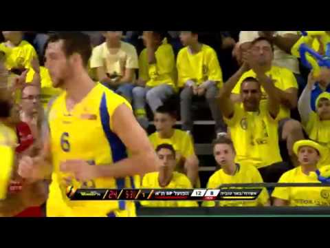 Chris Evans Hapoel Tel Aviv vs Maccabi Ashdod