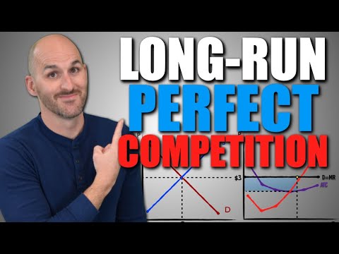 Micro: Unit 3.8 -- Perfectly Competitive Firms in the Long Run