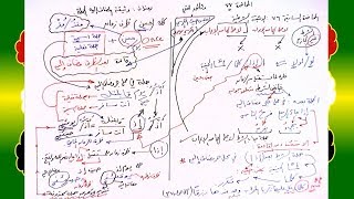 77 √ وثيقة المضاف إليه الجملة image